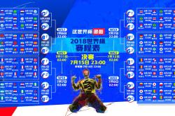 皇家马德里前途光明！，德布劳内新星比赛规则变更表现突出上演精彩一战
