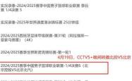 包含CBA季后赛即将开战，各队备战正酣的词条